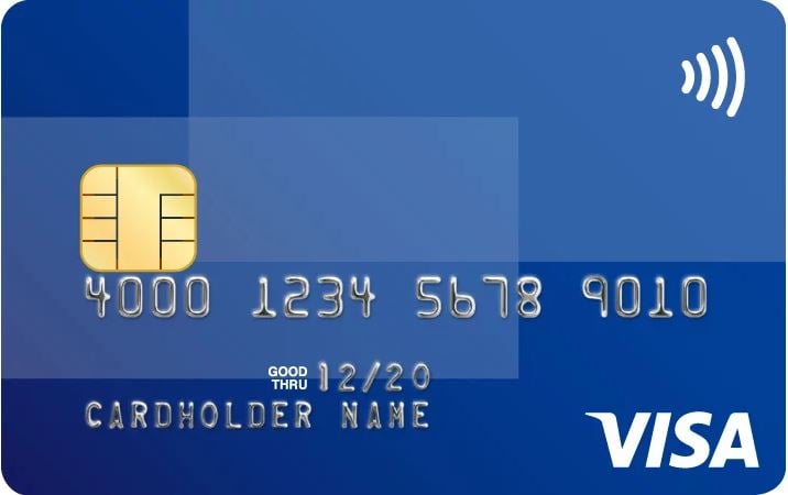 Visa Credit card with 16 digits (PAN) of the card numbers